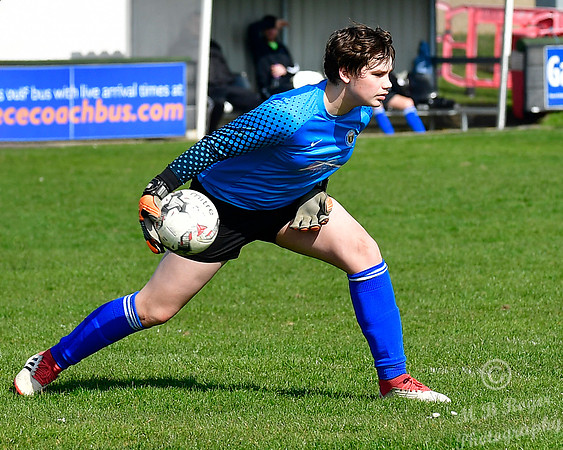 Wick U17s 16 v Fort William U17s 0 Harmsworth Park 21/04/2019