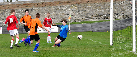 Wick U17s 16 v Fort William U17s 0 Harmsworth Park 21/04/2019