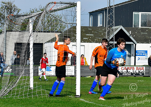 Wick U17s 16 v Fort William U17s 0 Harmsworth Park 21/04/2019