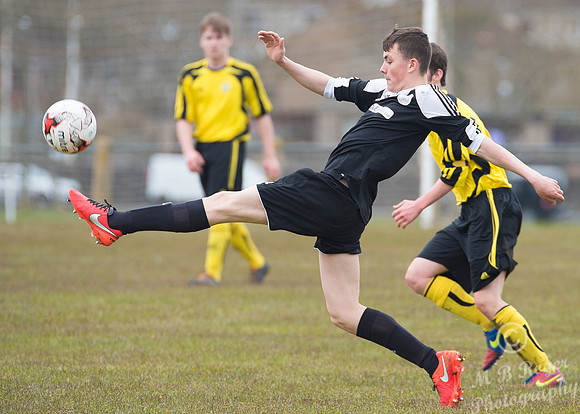 Wick Academy Under 17's 3 v Inverness Clach Under 17's 0 Upper B
