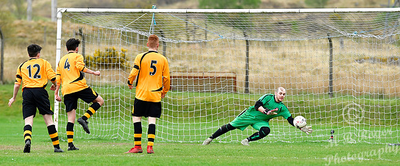 Fort William 1 v Wick Academy 5 SHFL Claggan Park 27/04/2019