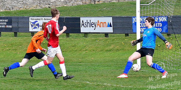Wick U17s 16 v Fort William U17s 0 Harmsworth Park 21/04/2019