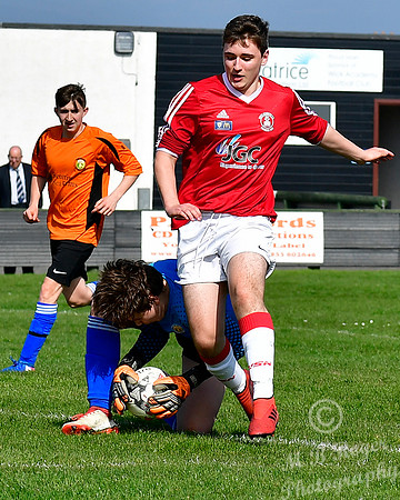 Wick U17s 16 v Fort William U17s 0 Harmsworth Park 21/04/2019
