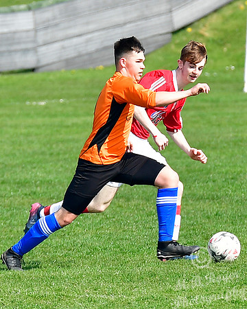 Wick U17s 16 v Fort William U17s 0 Harmsworth Park 21/04/2019
