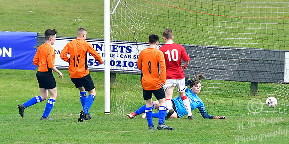 Wick U17s 16 v Fort William U17s 0 Harmsworth Park 21/04/2019