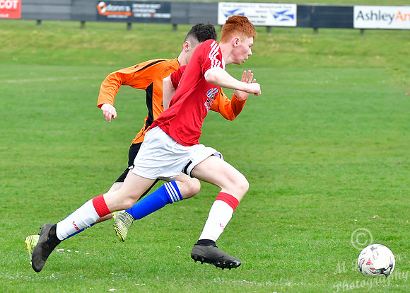 Wick U17s 16 v Fort William U17s 0 Harmsworth Park 21/04/2019
