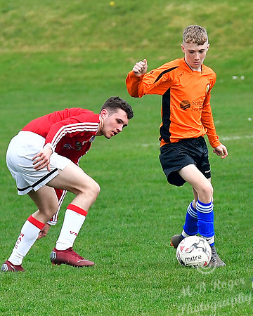 Wick U17s 16 v Fort William U17s 0 Harmsworth Park 21/04/2019