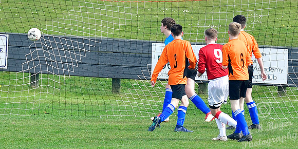 Wick U17s 16 v Fort William U17s 0 Harmsworth Park 21/04/2019