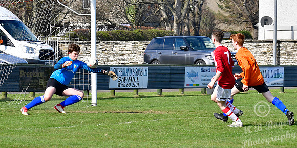 Wick U17s 16 v Fort William U17s 0 Harmsworth Park 21/04/2019