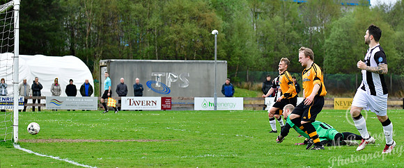 Fort William 1 v Wick Academy 5 SHFL Claggan Park 27/04/2019