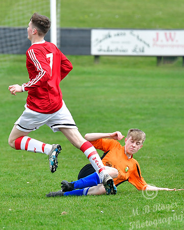 Wick U17s 16 v Fort William U17s 0 Harmsworth Park 21/04/2019
