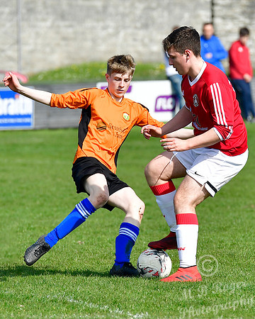 Wick U17s 16 v Fort William U17s 0 Harmsworth Park 21/04/2019
