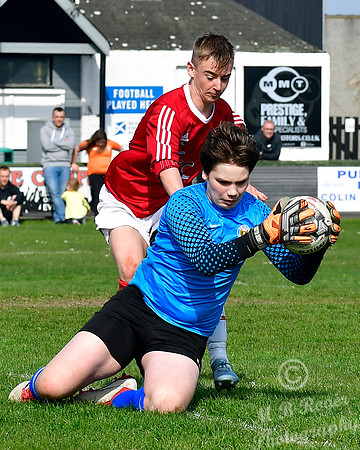 Wick U17s 16 v Fort William U17s 0 Harmsworth Park 21/04/2019