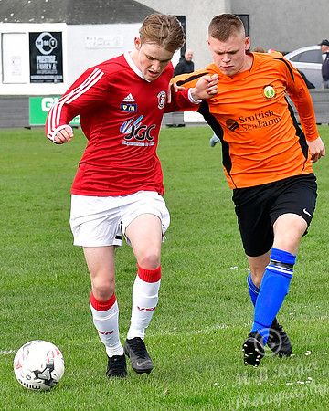 Wick U17s 16 v Fort William U17s 0 Harmsworth Park 21/04/2019