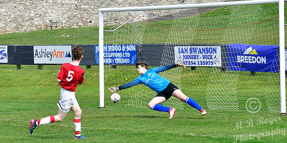 Wick U17s 16 v Fort William U17s 0 Harmsworth Park 21/04/2019