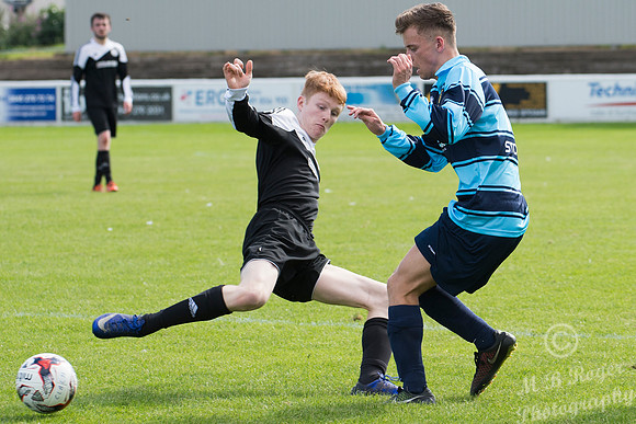 Under 17s Wick 1 v Banks O' Dee 5