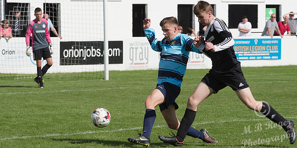 Under 17s Wick 1 v Banks O' Dee 5