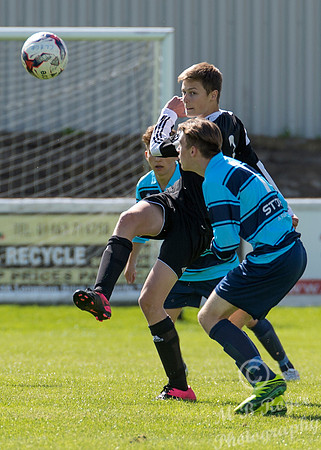 Under 17s Wick 1 v Banks O' Dee 5