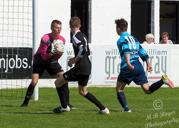 Under 17s Wick 1 v Banks O' Dee 5