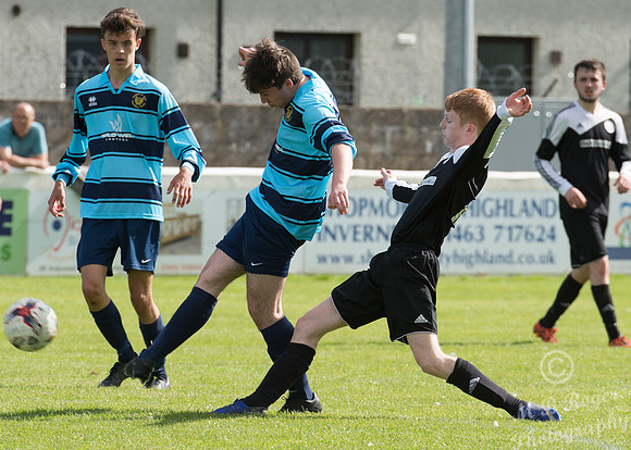 Under 17s Wick 1 v Banks O' Dee 5