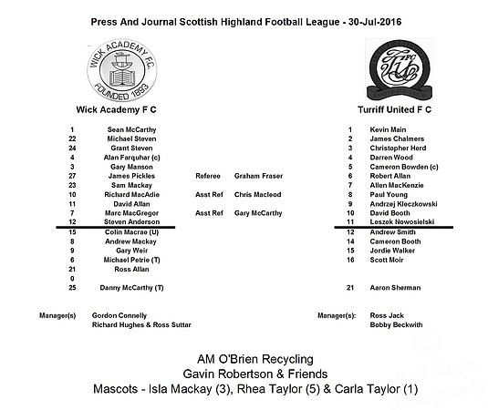 Wick 2 v Turriff 0 SHFL Harmsworth Park 30/07/2016