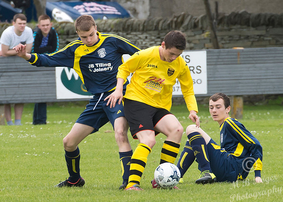 Thurso Gala Under 15's West 3 v East 0