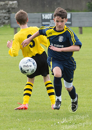 Thurso Gala Under 15's West 3 v East 0