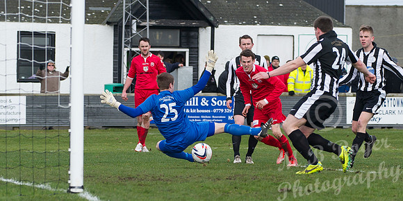 Wick 0 Lossiemouth 2 HC 15/03/2014