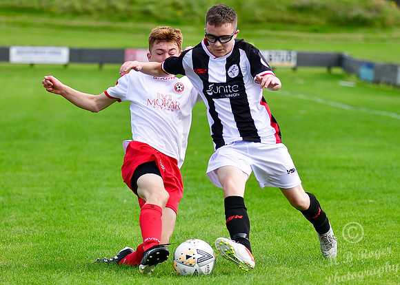 Wick U16s 8 v Balloan U16s 1