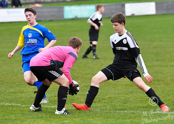 Under 17s Wick 1 v Lossiemouth 1  Harmsworth Park 29/11/2016