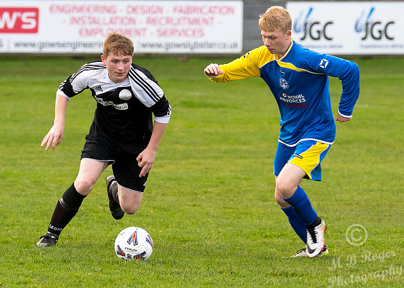 Under 17s Wick 1 v Lossiemouth 1  Harmsworth Park 29/11/2016