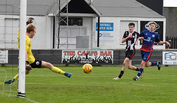 Wick Academy U18s 6 v Inverness Athletic U18s 0 - Harmsworth Par