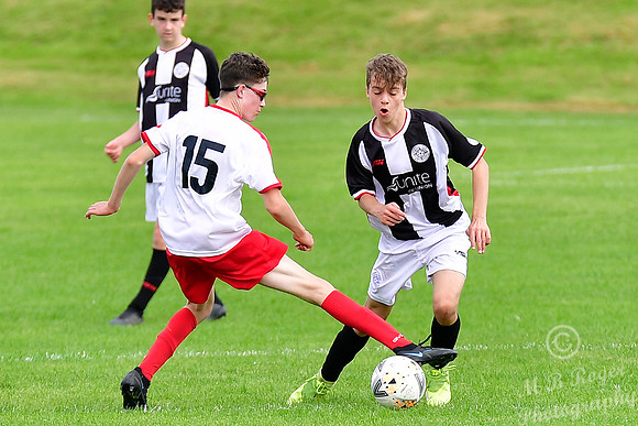 Wick U16s 8 v Balloan U16s 1