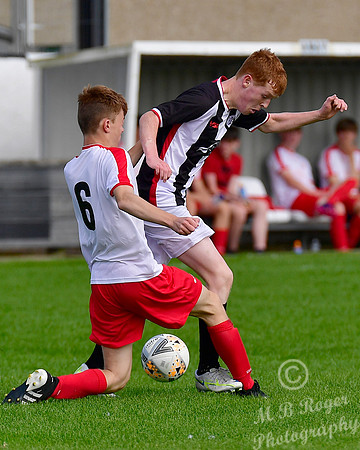 Wick U16s 8 v Balloan U16s 1