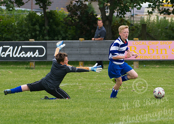 Thurso Gala 2014