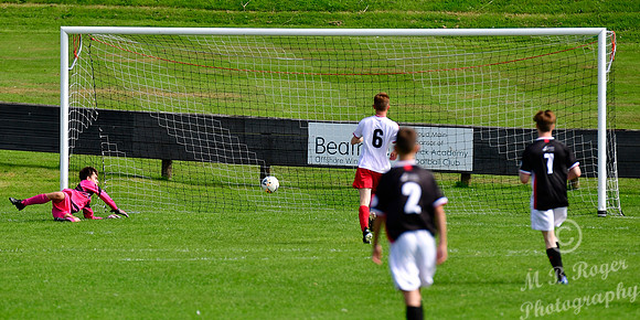 Wick U16s 8 v Balloan U16s 1
