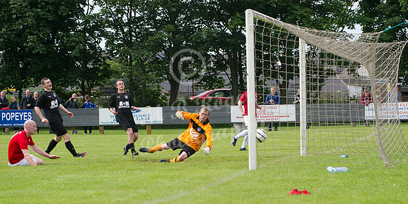 Thurso 1 v Wick 6  Friendly 05/07/2014