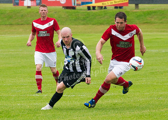 Wick 8 v Orkney 0 Friendly
