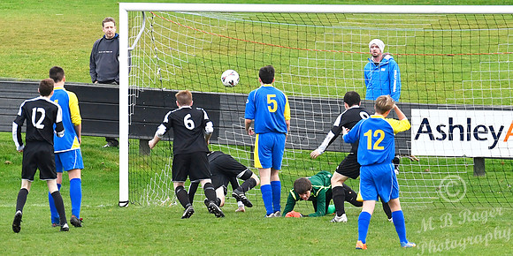 Under 17s Wick 1 v Lossiemouth 1  Harmsworth Park 29/11/2016